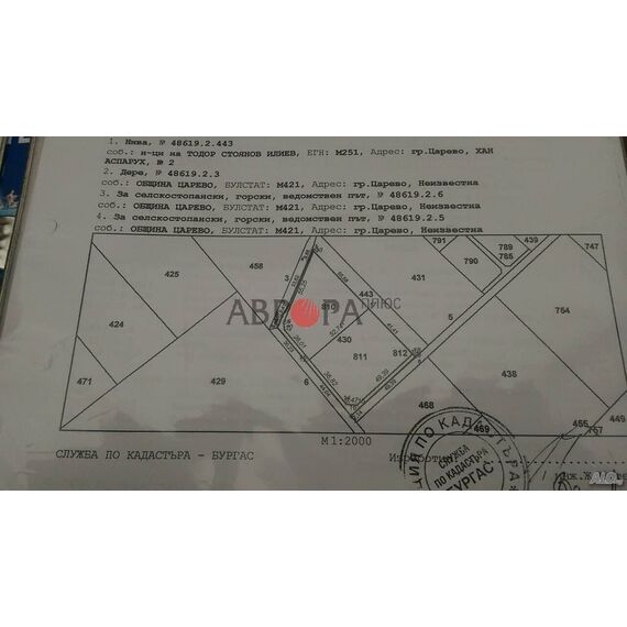 Земля у моря в Царево (Лозенец) участок в деревне 2201м², изображение 13